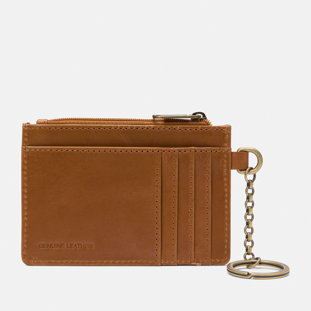 Leather Card Case Keyring - Image 2